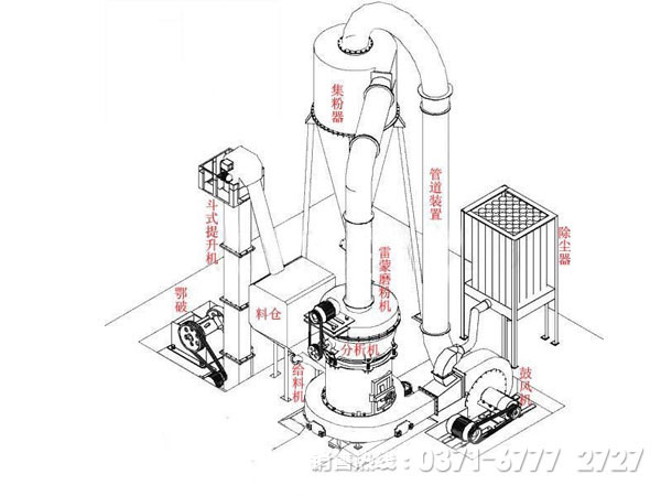 石英粉磨粉3d圖