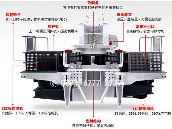 煤炭破碎機型號和類別介紹