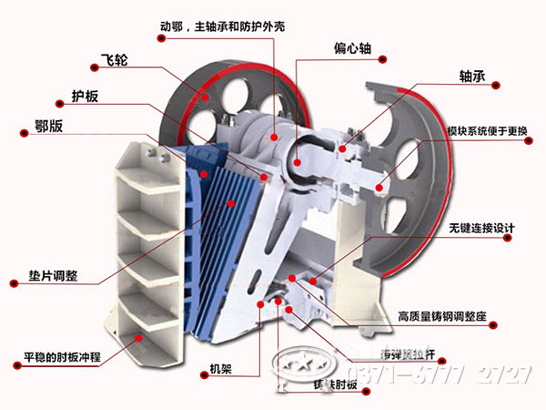大型顎式破碎機型號及價格