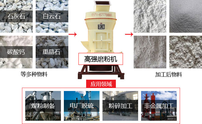 高強磨粉機用途