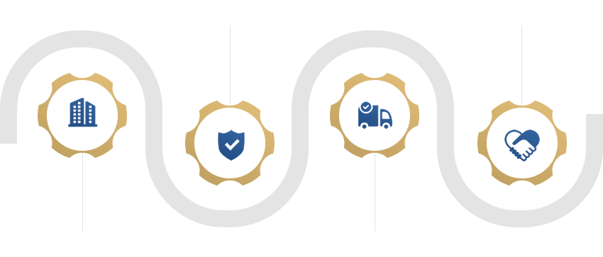 實(shí)力有保障