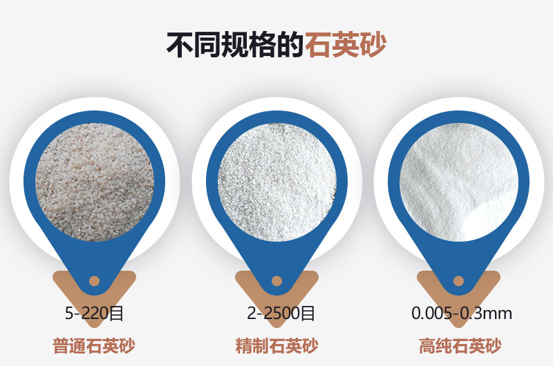 石英制砂機(jī)械有哪些種類？多少錢一臺(tái)？