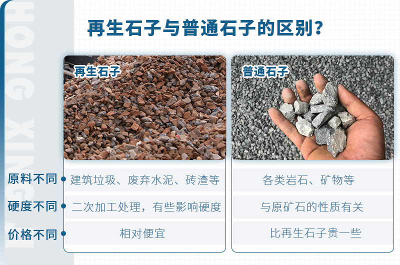 再生石子和普通石子有什么區別？再生石子生產流程詳解