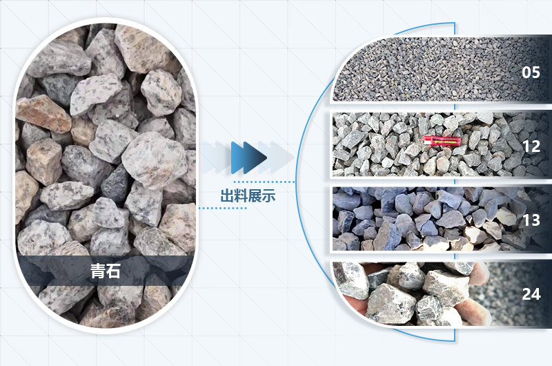 一方石頭能加工多少碎石？（含碎石生產(chǎn)線配置方案）