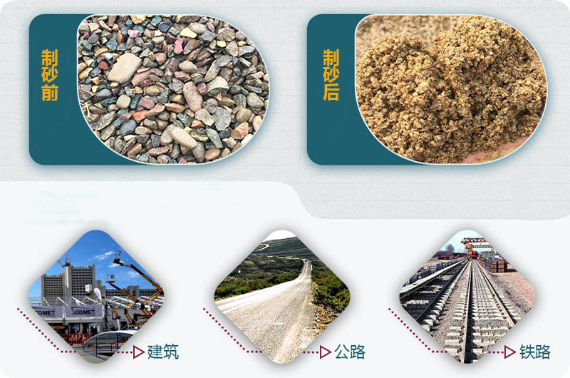 機(jī)制砂的規(guī)格型號(hào)是多少？如何才能生產(chǎn)出精品機(jī)制砂？