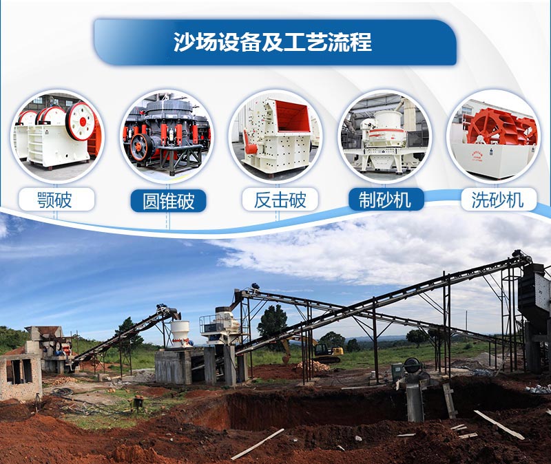 沙場需要哪些設(shè)備和手續(xù)？沙場設(shè)備一套多少錢？