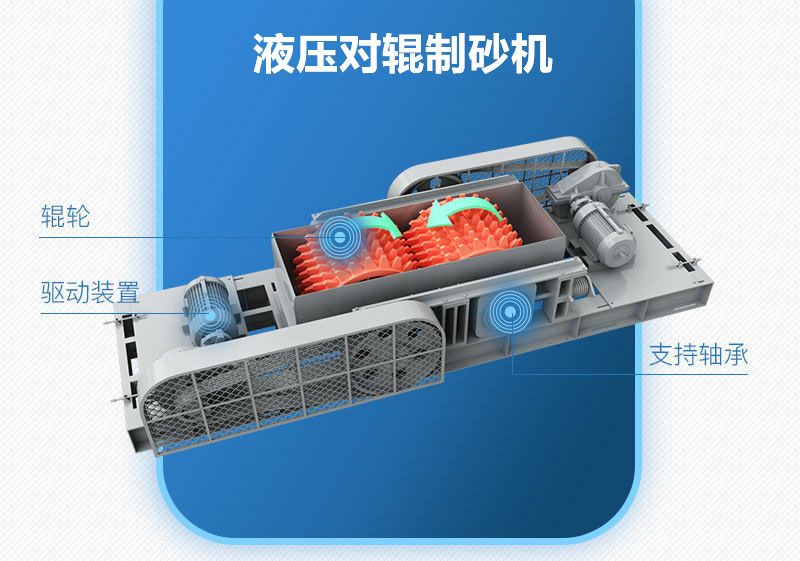 大型液壓對輥制砂機型號及參數_價格介紹
