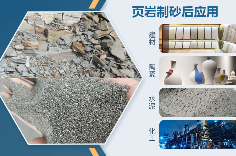 頁(yè)巖制砂可以用于建筑嗎為什么？頁(yè)巖制砂機(jī)設(shè)備有哪些？