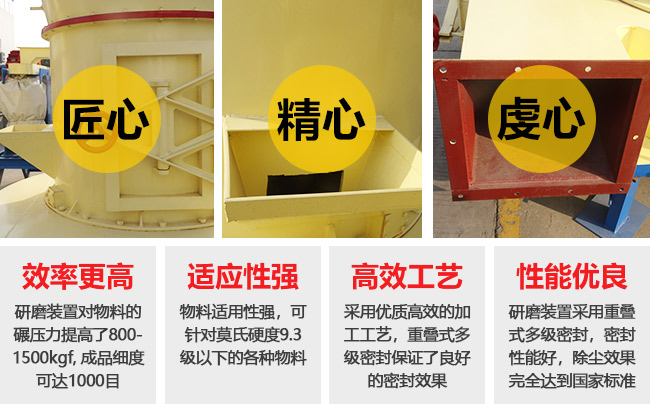 膨潤土雷蒙磨性能優勢