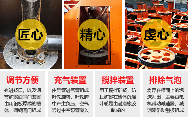 浮選機性能優勢