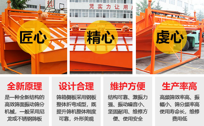 高頻振動篩性能優勢