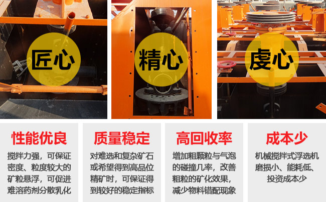 機械攪拌式浮選機性能優勢