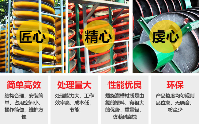 螺旋溜槽性能優(yōu)勢