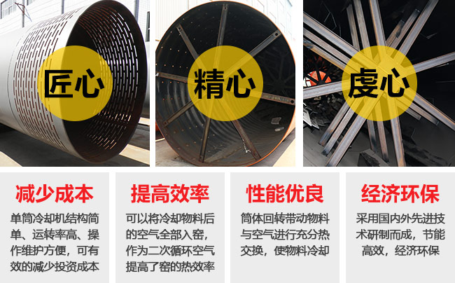 單筒冷卻機性能優勢