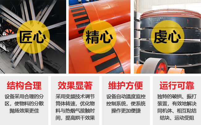 河沙烘干機性能優勢