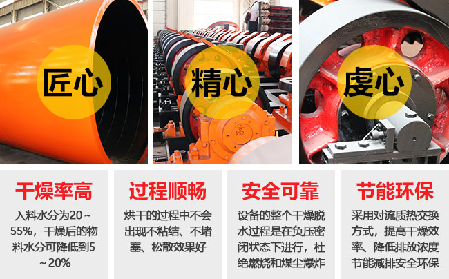 褐煤烘干機性能優勢