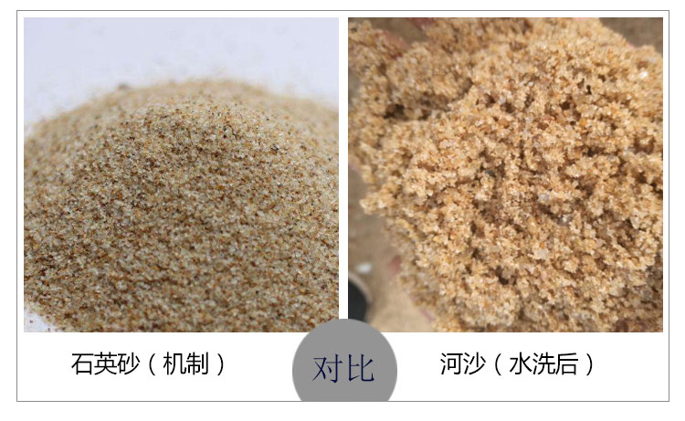 時(shí)產(chǎn)40-50噸石英砂打砂機(jī)多少錢一臺，功率多大？