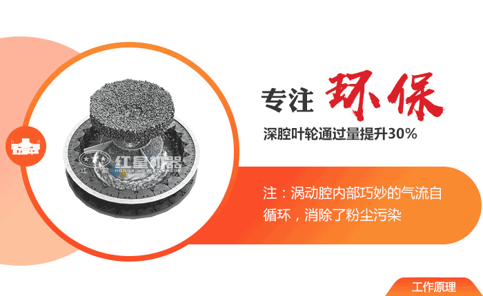 時產100-200噸石頭制砂機歷經四十年市場淬煉，成就更高品質