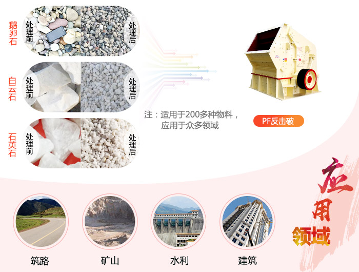 反擊破碎機(jī)用途