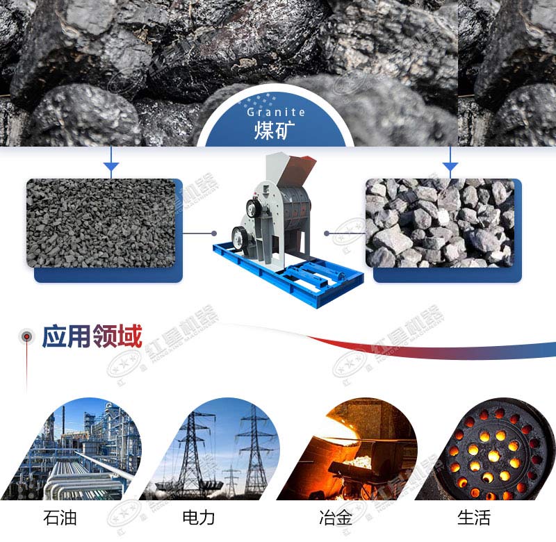 煤礦破碎機(jī)應(yīng)用領(lǐng)域