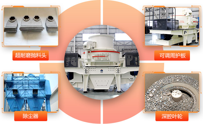 時產100-200噸石頭制砂機歷經四十年市場淬煉，成就更高品質