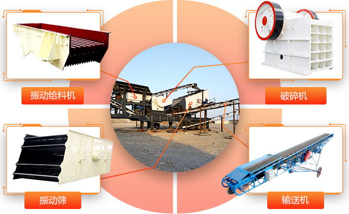 移動式小型石頭破碎機—“麻雀雖小五臟俱全”