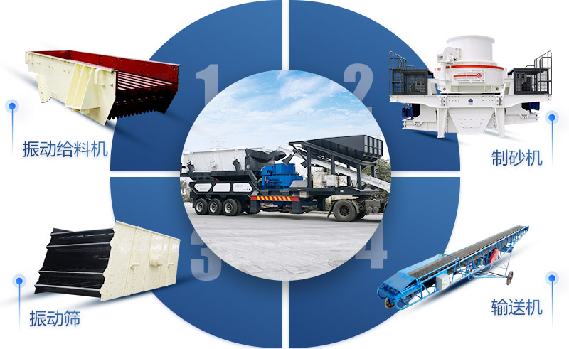 移動河卵石制沙機多少錢一套-全新設備，年終特惠