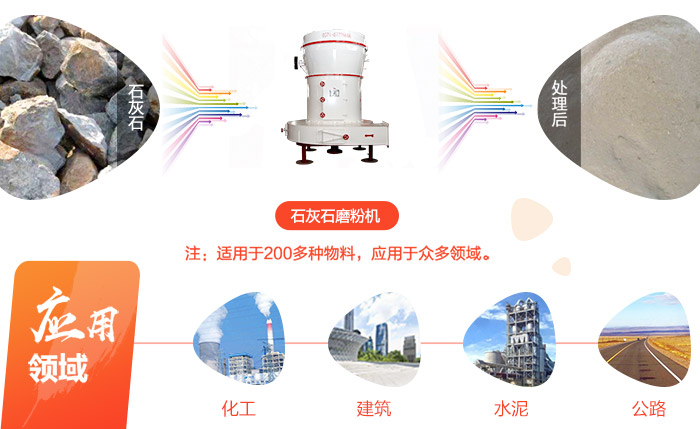 一臺磨石灰石的磨粉機價格多少錢