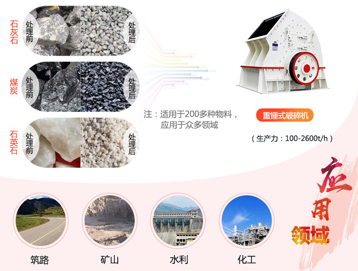 1610重錘式破碎機的價格是多少？專業廠家現貨供應