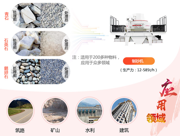 鵝卵石制砂機(jī)能賺錢嗎？哪個(gè)廠家設(shè)備質(zhì)量好？