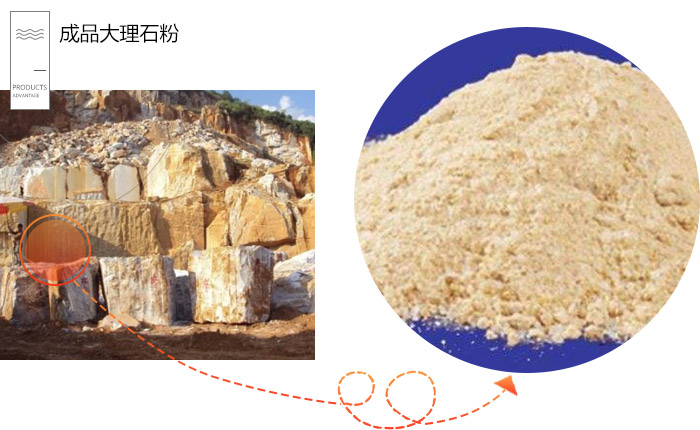 一套大理石加工機(jī)器包含什么設(shè)備，怎么投資更劃算？