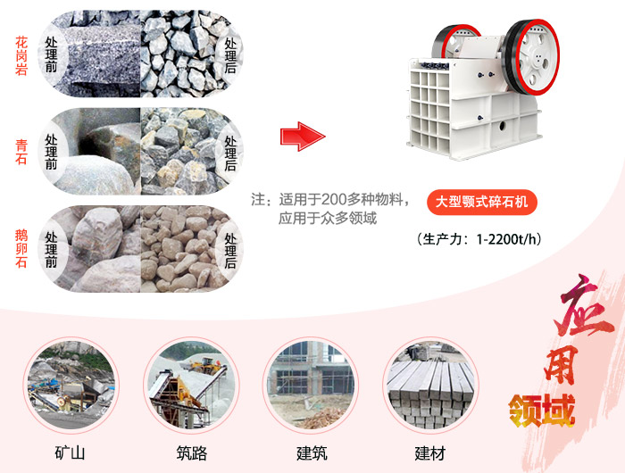 大型顎式碎石機有多重，報價多少？？