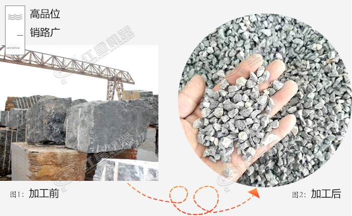 石子生產線每小時產量，一噸石頭產多少（05/12/13）石子