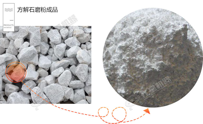 方解石磨粉生產(chǎn)線|方解石磨粉設(shè)備|方解石磨粉生產(chǎn)線價(jià)格
