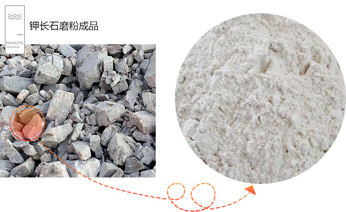 加工200目-400目石粉用什么磨粉機(jī)設(shè)備好？