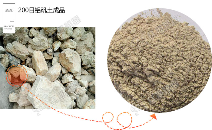 200目鋁礬土磨粉機如何配置更省錢，不浪費一分錢！