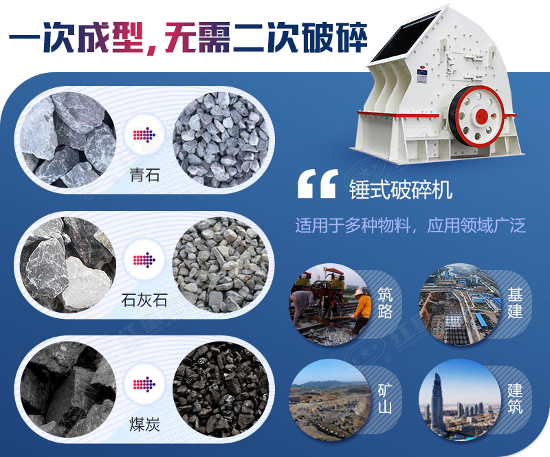 重錘式破碎機應用領域廣闊