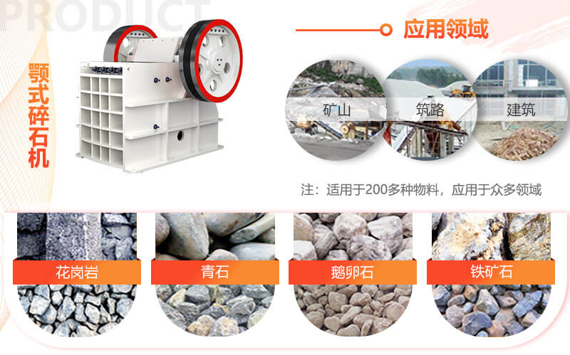 碎石機應用領域