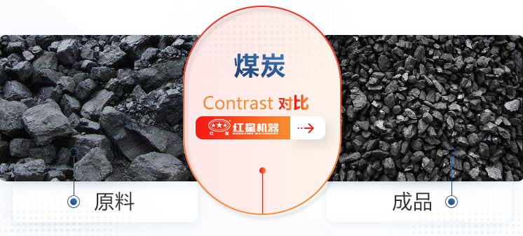 150噸/小時(shí)的煤炭粉碎機(jī)，固定式和移動(dòng)式差別大嗎