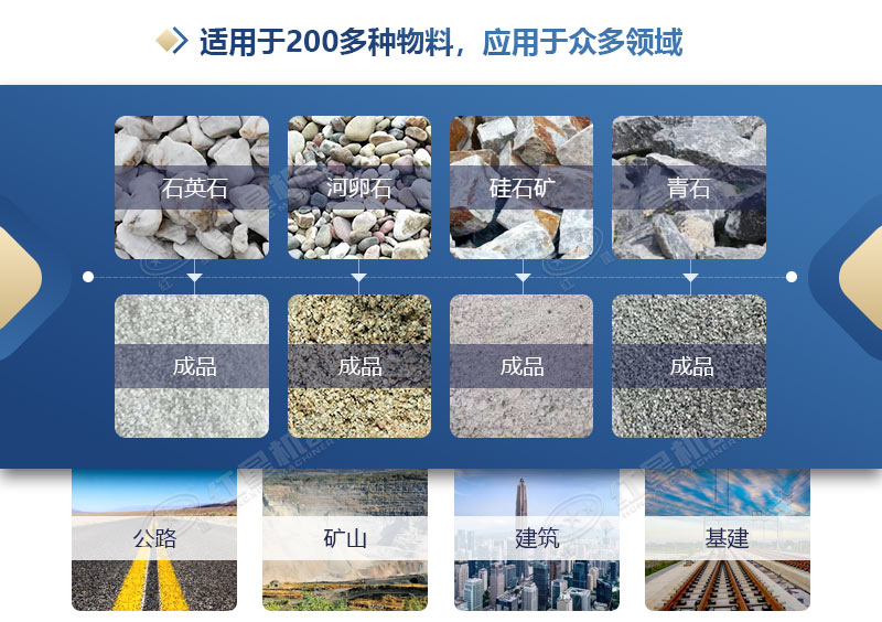 石頭如何制成沙子？石頭打成沙子掙錢嗎