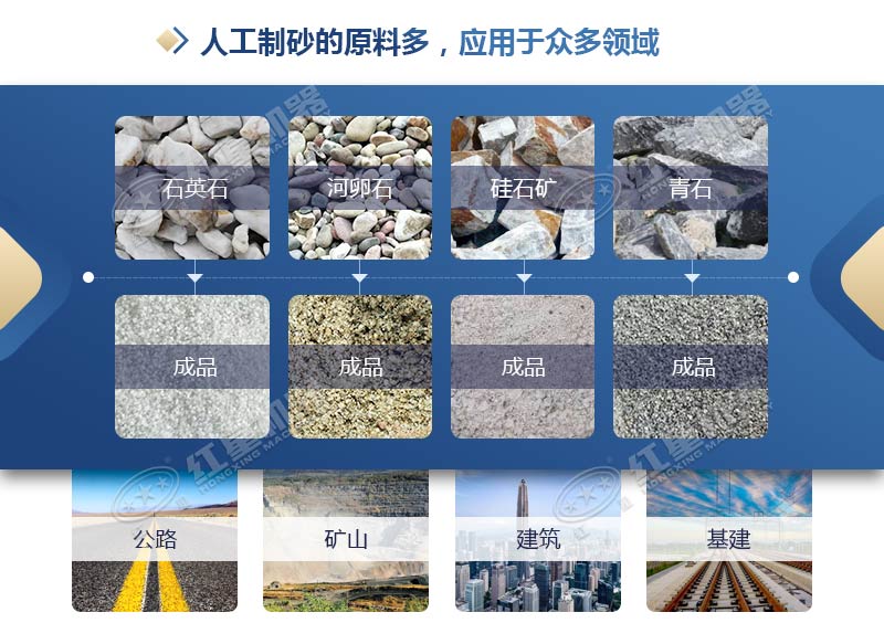 建一條日產(chǎn)不低于2000噸的砂石場生產(chǎn)線，有沒有詳細(xì)的配置？