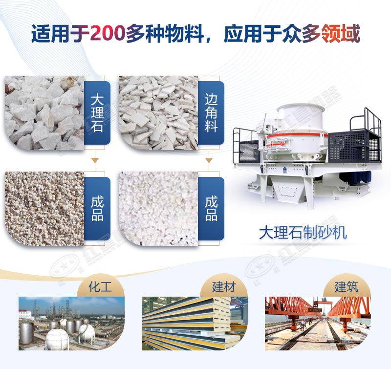 大理石制砂機(jī)一套多少錢？