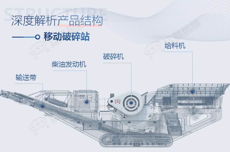 簡易小型移動式鄂破機-車載驅動，價格遠沒你想象的高