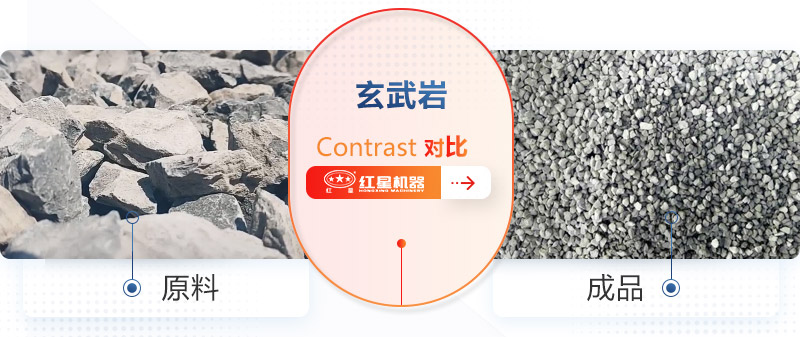 玄武巖石頭碎沙需要什么機器，投資費用大概多少