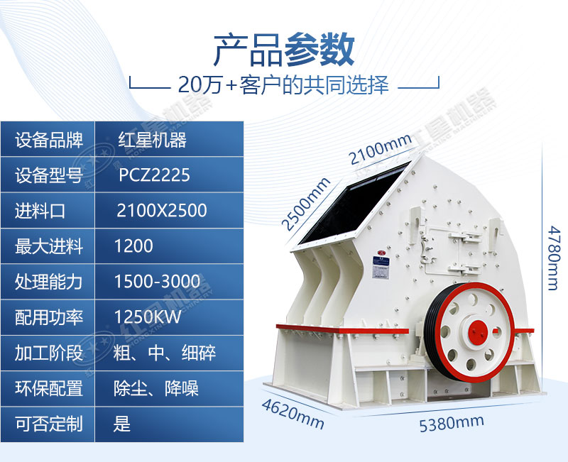 超大型錘式破碎機(jī)時產(chǎn)2000噸-讓生產(chǎn)“一步到位”，省錢省地