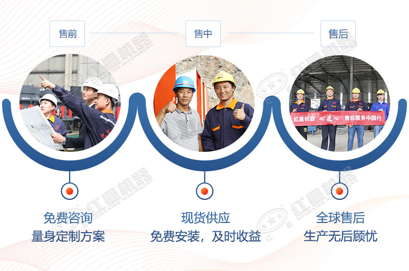 圓錐破碎機廠家售后 圓錐破碎機廠家售后