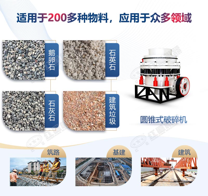 圓錐式破碎機用途廣泛