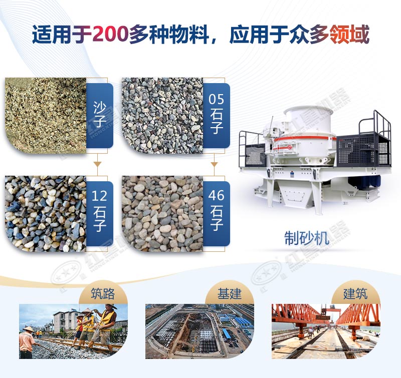 立軸制砂機如何調節出料大小_型號與參數介紹