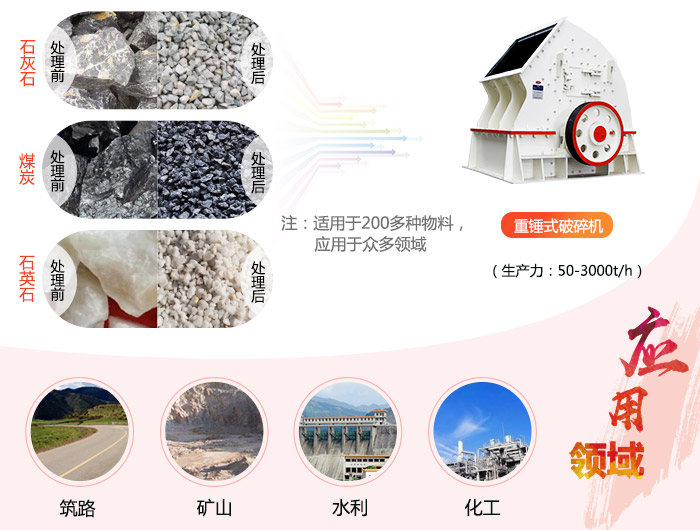 這款小型錘式粉碎機好用且價格不貴，歡迎來電咨詢