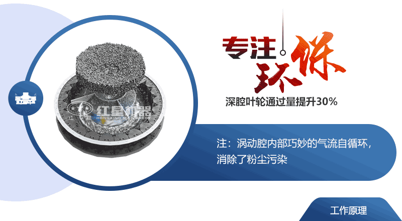 立式沖擊式破碎機工作原理動圖